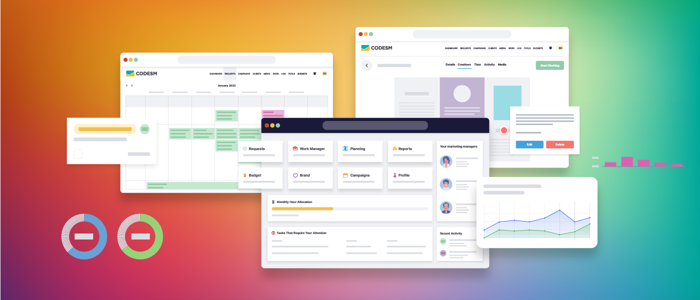 Meet the Dashboard Made for Managing Marketing